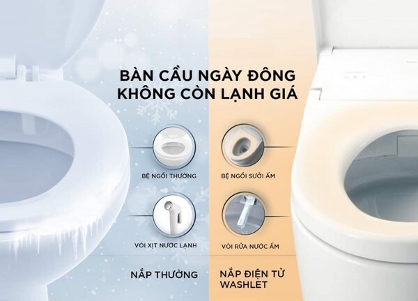 xu huong lua chon bon cau thong minh 2022 6297d2683c706