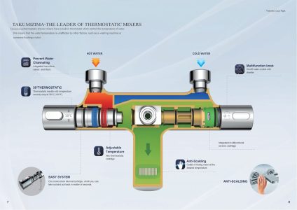 Sen tắm nhiệt độ là gì? 2 300894829 5343155289107410 739992448655234983 n